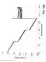 Fig. 08 - Repeaterless passive optical add/drop multiplexed fiber network