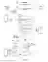 Fig. 08 - System and method for multi-user full duplex link adaptation