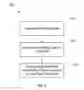 Fig. 06 - False positive detection using combining gain
