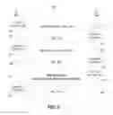 Fig. 08 - Cross-layer and cross-application acknowledgment for data transmission