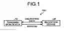 Fig. 02 - Quantum communication device, quantum communication system, and quantum communication method