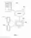 Fig. 02 - Method and system for importing and exporting configurations