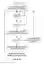 Fig. 10 - System and method for processing information via networked computers including request handlers, process handlers, and task handlers