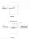 Fig. 02 - System and method for developing run time self-modifying interaction solution through configuration