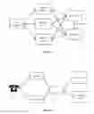 Fig. 28 - System and method for developing run time self-modifying interaction solution through configuration