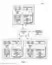 Fig. 02 - Transmitting multi-destination packets in overlay networks