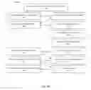 Fig. 16 - Method and system for communicating between a sender and a recipient via a personalized message including an audio clip extracted from a pre-existing recording