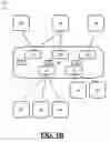 Fig. 03 - CLOUD-BASED DDOS MITIGATION
