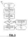 Fig. 05 - CLOUD-BASED DDOS MITIGATION