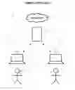 Fig. 02 - Automated identity assessment method and system
