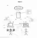 Fig. 08 - Automated identity assessment method and system