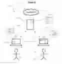 Fig. 09 - Automated identity assessment method and system