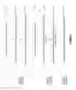 Fig. 03 - Multi-variable composition at channel for multi-faceted authentication
