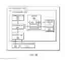 Fig. 03 - PROPAGATING FRAUD AWARENESS TO HOSTED APPLICATIONS