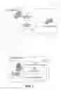 Fig. 02 - INTERACTION WITH COMMUNAL MEETING DEVICE THROUGH BROADCAST OF IDENTITY