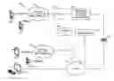 Fig. 01 - Managing selective access of a user equipment to internet-based services based on transport type