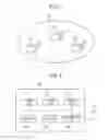 Fig. 02 - Communication apparatus, control method and non-transitory computer-readable storage medium