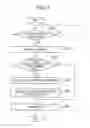 Fig. 03 - Communication apparatus, control method and non-transitory computer-readable storage medium
