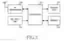 Fig. 02 - Method and apparatus for storing telephone numbers in a portable terminal