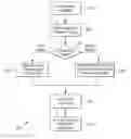 Fig. 01 - Method and apparatus for providing time synchronization in a digital television system