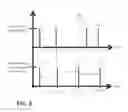 Fig. 04 - Synchronizing media in multiple devices