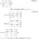 Fig. 02 - Methods and systems of reducing latency in communication of image data between devices