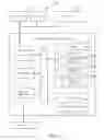 Fig. 04 - Identification and instantiation of community driven content