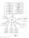 Fig. 02 - Systems and methods for providing advertising services to devices with dynamic ad creative localization