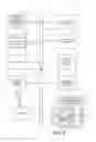 Fig. 07 - Systems and methods for providing advertising services to devices with dynamic ad creative localization