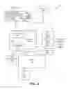 Fig. 08 - Systems and methods for providing advertising services to devices with dynamic ad creative localization