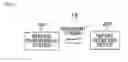 Fig. 02 - Transmission device, transmission method, reception device, and reception method
