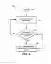 Fig. 07 - Evacuation of liquid from acoustic space