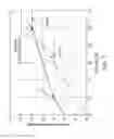 Fig. 08 - HEARING SYSTEM HAVING IMPROVED HIGH FREQUENCY RESPONSE
