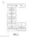 Fig. 06 - System and method for machine to machine subscriber information and retrieval protection
