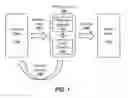 Fig. 06 - Pedestrian safety communication system and method