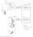 Fig. 01 - Notifications based on device presence