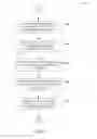 Fig. 09 - Notifications based on device presence
