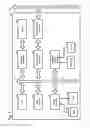 Fig. 02 - Dynamic boundary setting
