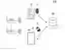 Fig. 01 - Method and apparatus of recognizing location of user device