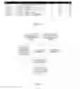 Fig. 08 - Method for mining social account of target object, server, and storage medium