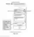 Fig. 09 - Online systems and methods for advancing information organization sharing and collective action