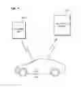 Fig. 02 - Communication device