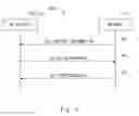 Fig. 05 - Method and apparatus for provisioning V2X services