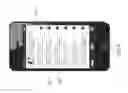 Fig. 10 - MANAGING MULTIPLE COMMUNICATION PROFILES AT A MOBILE DEVICE