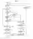 Fig. 09 - Communication device and communication method