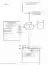 Fig. 02 - LOCATION BASED AUTHENTICATION VERIFICATION FOR INTERNET OF THINGS