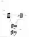 Fig. 02 - Authentication system and method using flash of smart mobile