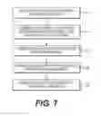 Fig. 08 - Visual privacy systems for enterprise mobility management