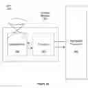 Fig. 08 - System and method for sharing data based on a combined bandwidth consumption