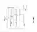 Fig. 07 - TRANSPORT PROTOCOL LAYER OPTIMIZATION FOR MANAGING SIGNALING AND POWER CONSUMPTION